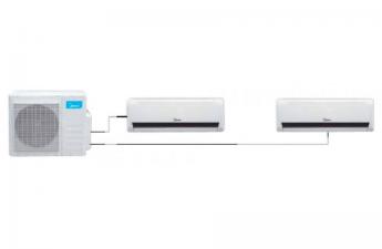 Отзывы на кондиционер Midea M2OA-21 HRN2