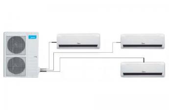 Отзывы на кондиционер Midea M3OA-30 HRN2