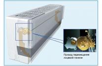 Кондиционер Daikin FTXG35E-W/S/RXG35E
