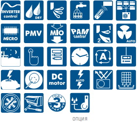 Опции подпотолочного кондиционера DAIKIN FHQ-B/RZQ-C/B(V-W)
