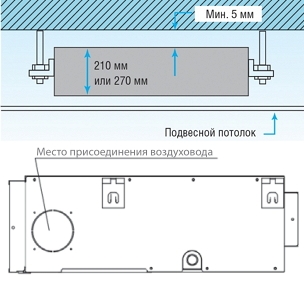 Компактные размеры и боковой подвод притока свежего воздуха канального кондиционера