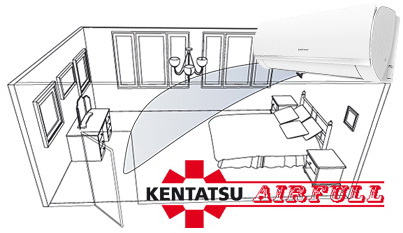 распределение воздушных масс кондиционера Kentatsu KSRQ